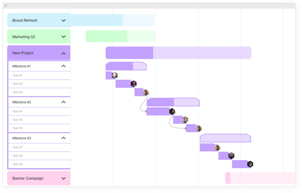 How to create a project timeline in the blink of an eye